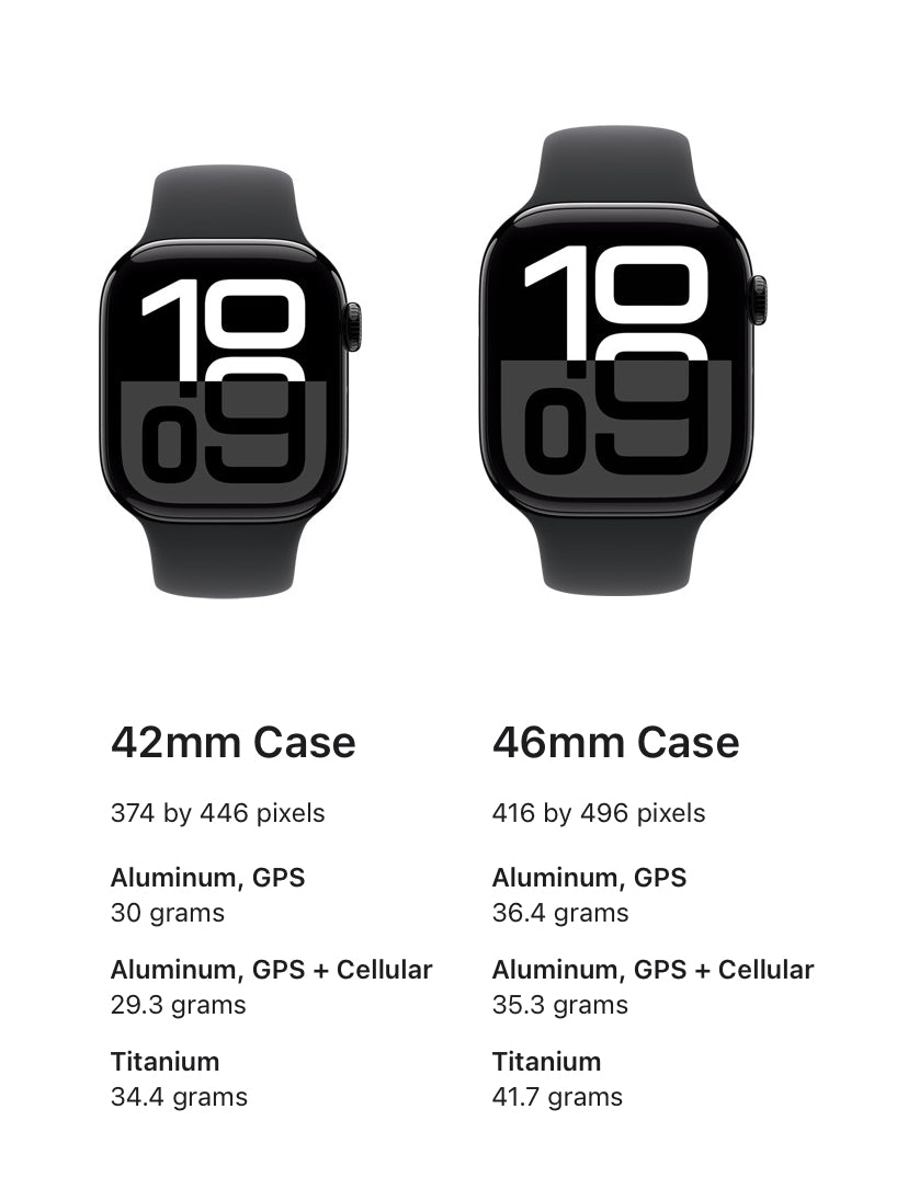 Apple Watch Series 10 image 9